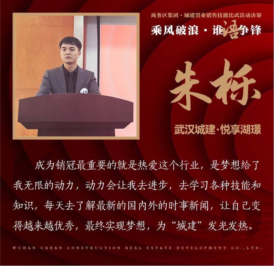 乘風破浪 誰“語”爭鋒 | 商務區集團城建置業公司銷售技能比武大賽圓滿召開