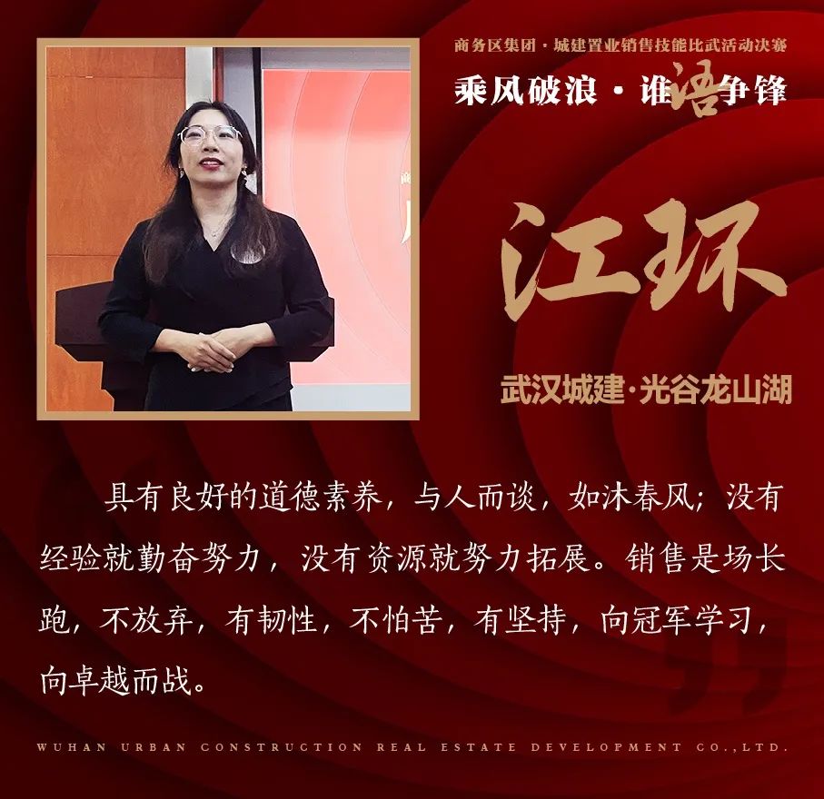 乘風破浪 誰“語”爭鋒 | 商務區集團城建置業公司銷售技能比武大賽圓滿召開