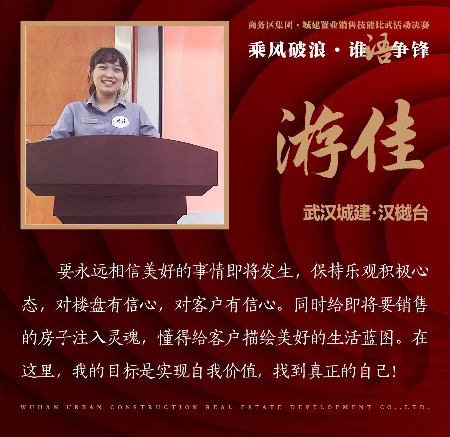 乘風破浪 誰“語”爭鋒 | 商務區集團城建置業公司銷售技能比武大賽圓滿召開