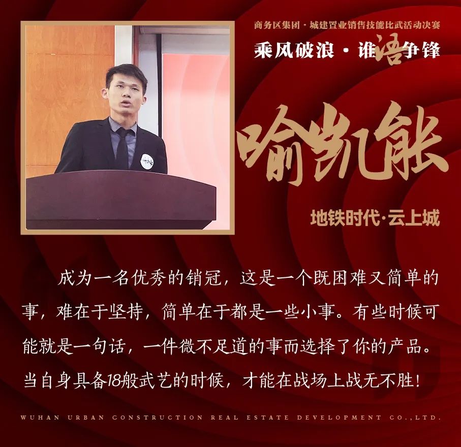 乘風破浪 誰“語”爭鋒 | 商務區集團城建置業公司銷售技能比武大賽圓滿召開